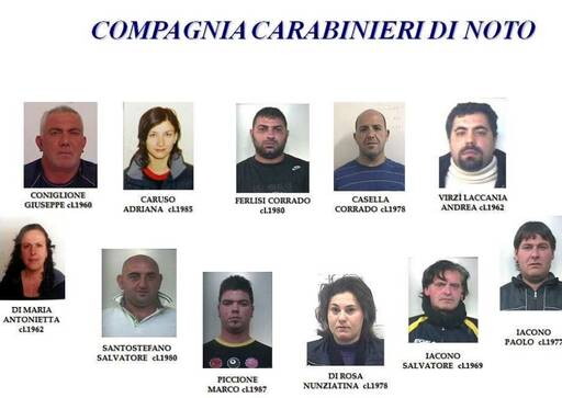 Traffico Di Droga Tra La Sicilia E La Calabria Per Rifornire Il