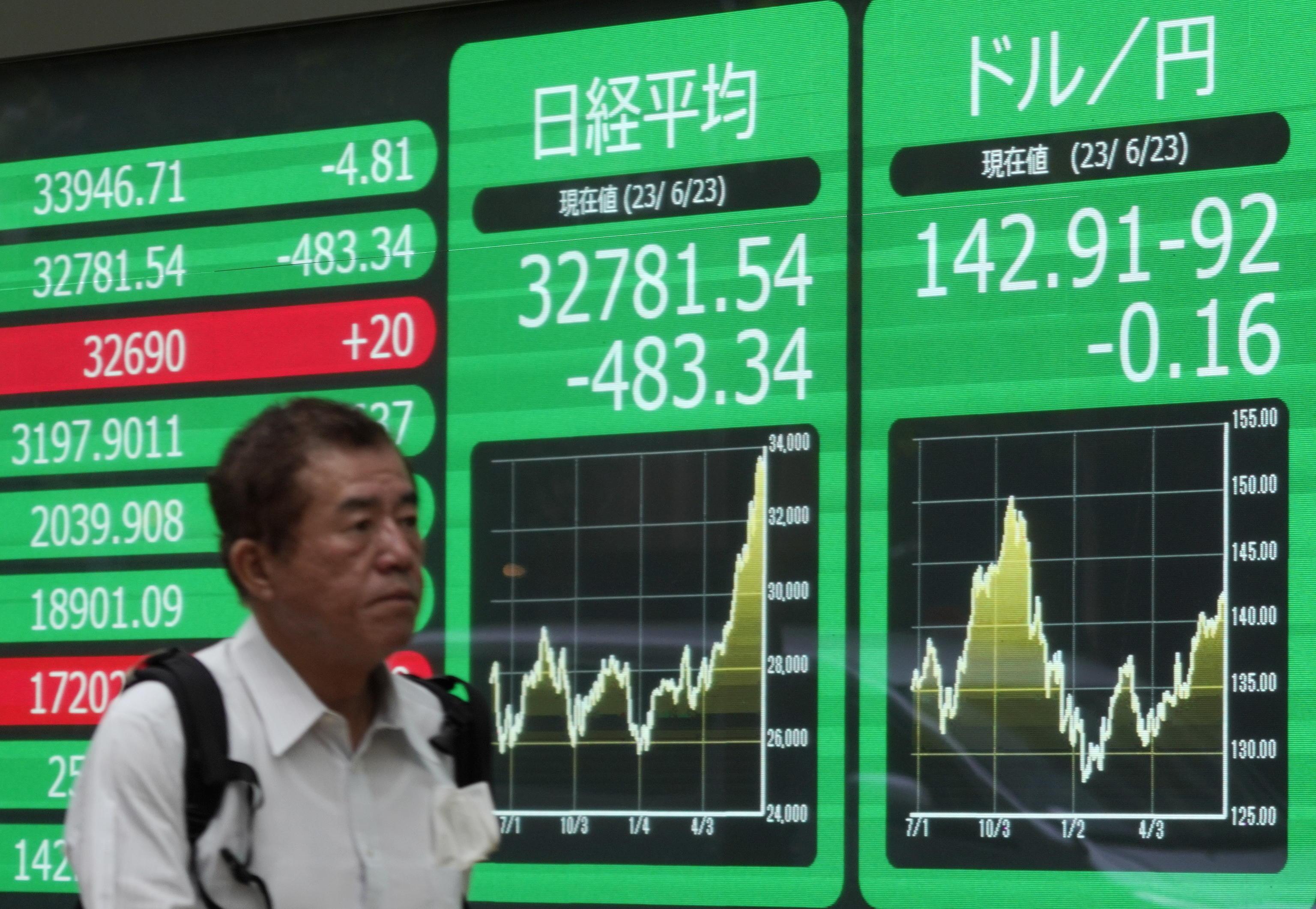 Borsa: In Asia Forte Tokyo (+2,02%), Incerti I Listini Cinesi - La Sicilia