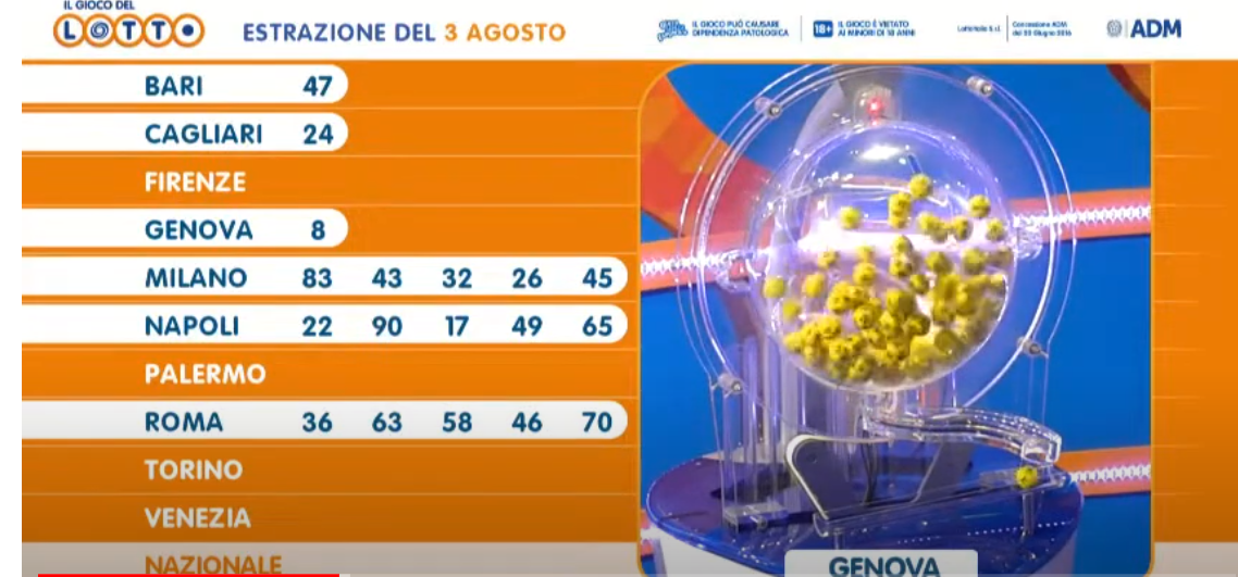 Lotto, 10eLotto e Superenalotto le estrazioni di oggi 3 agosto 2023